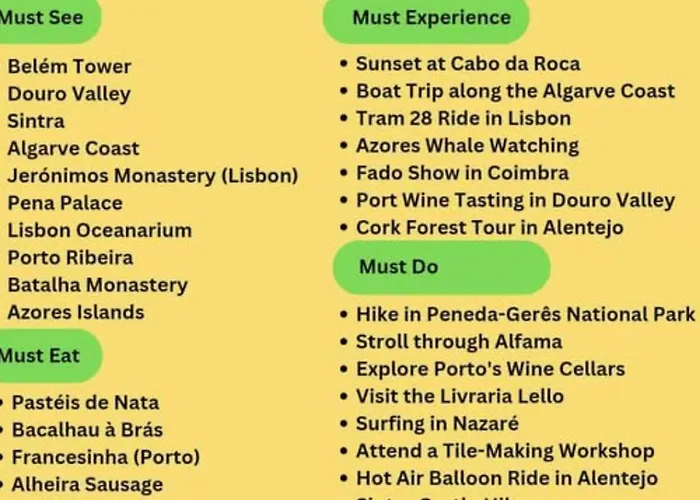 Appartement Silva By The Sea With Nazare's Views